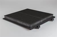 Filtre charbon, Bosch hotte